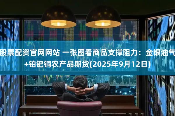 股票配资官网网站 一张图看商品支撑阻力：金银油气+铂钯铜农产品期货(2025年9月12日)