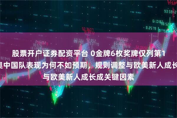 股票开户证券配资平台 0金牌6枚奖牌仅列第19，米兰冬奥中国队表现为何不如预期，规则调整与欧美新人成长成关键因素